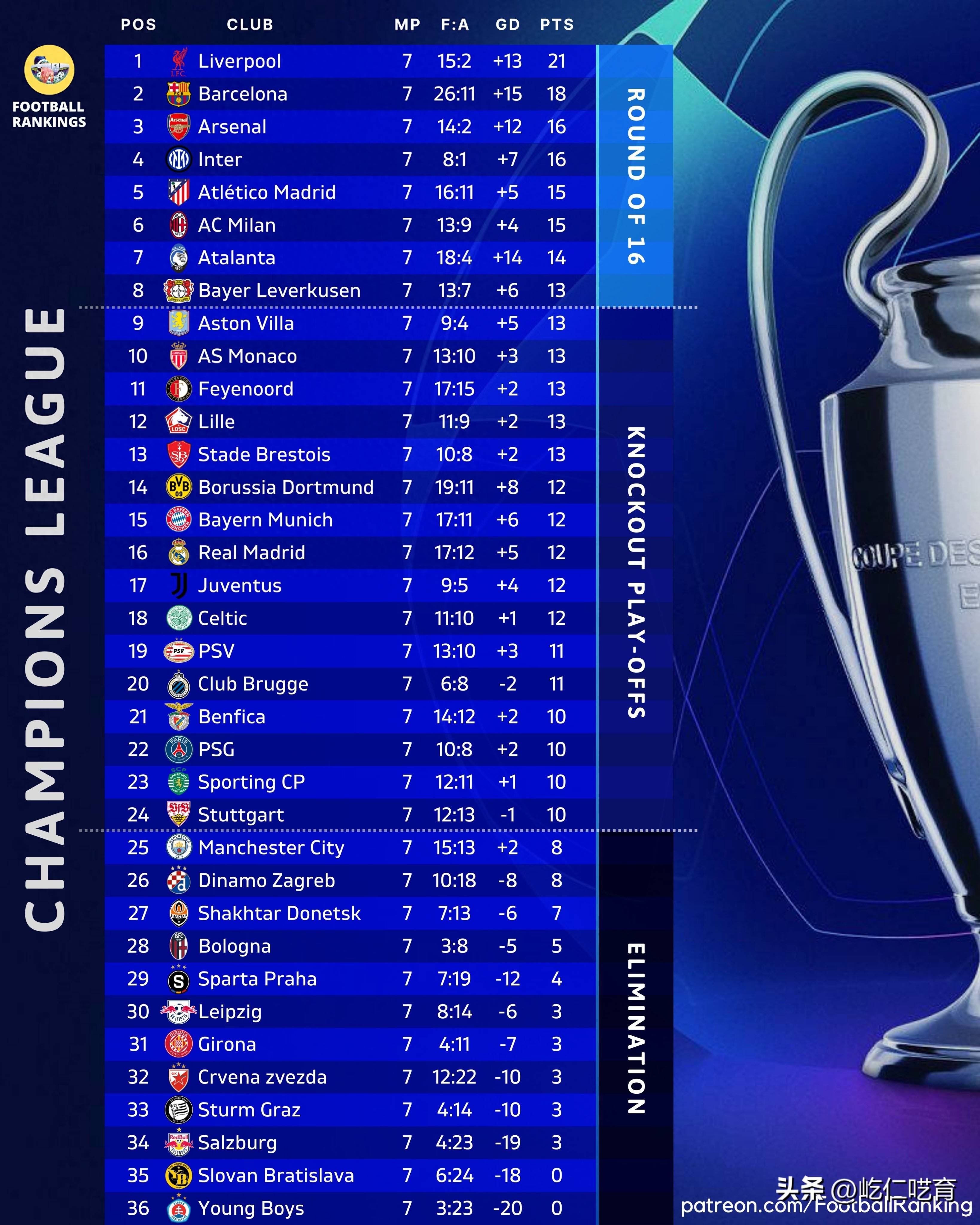 关于欧冠赛程吃紧，波尔图赛前豪取连胜，气氛紧张，数据趋势出现新变化的信息-lol博彩平台