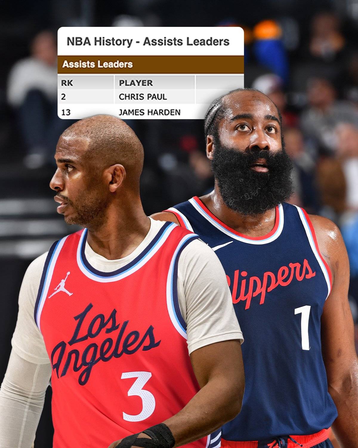 洛杉矶快船迎国王杯关键赛，窗口期刷新队史纪录，质疑声仍在，轮换策略成焦点 -lol竞猜平台